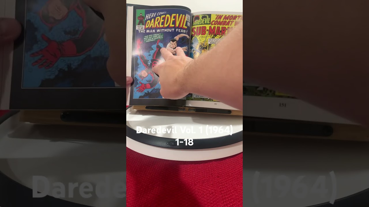 Where To Start Reading Daredevil Part 1 - The Yellow Era 