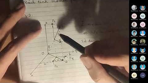 [NB LVL] Cơ học kỹ thuật 1. Buổi 2 Cân bằng vật rắn không gian