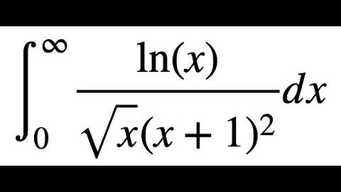 A Complex tour on the Contour
