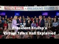 Trump&#39;s Virtual Town Hall   - America Virtual Town Hall May 3 2020