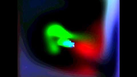 Fluid Dynamics Demo (based on work by Jos Stam)