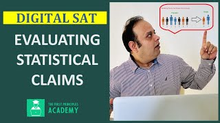 Digital SAT Math [May 2024] - Data Analysis