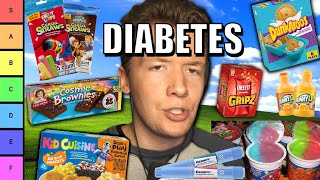 Nostalgic Snack Tier List Wealth