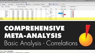 Basic Analysis - Working with Correlations - Comprehensive Meta-Analysis