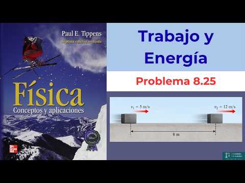 Física - Trabajo y Energía – Ejercicio resuelto de Física Tippens Pr. 8.25