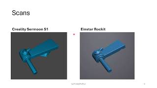 Creality Sermoon S1 Vs Einstar Rockit - Micrometer Scan For Accuracy