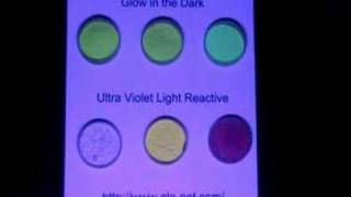 Difference between glow in the dark and UV products