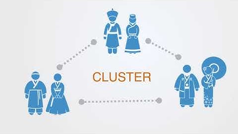 Social Network Community Structure
