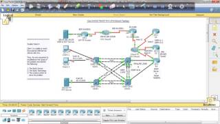 CCNP TSHOOT lab 7