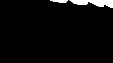 official Orange Thunder intro