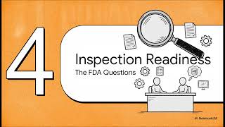 07 Lifecycle, Transition and Inspection Readiness