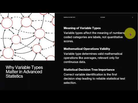 Variable types what and why is it important to know which is which