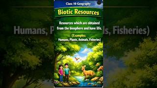 Class 10 Geography Chapter-Resources and Development Important & Difficult Terms Explained #class10
