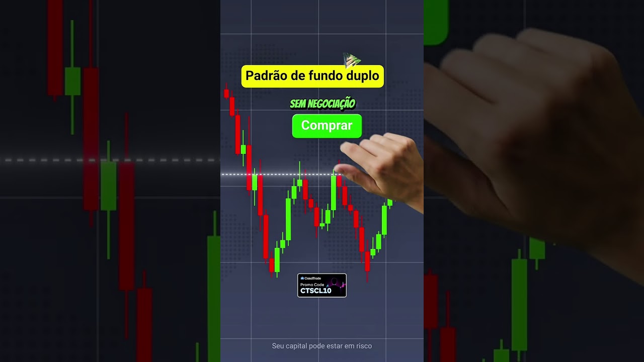 O Sinal de Compra que os Profissionais Esperam | Padrão Fundo Duplo (W) | Análise Técnica