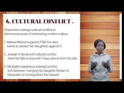 Video Literature Review - Themes in the book, Blossoms of... - youtube