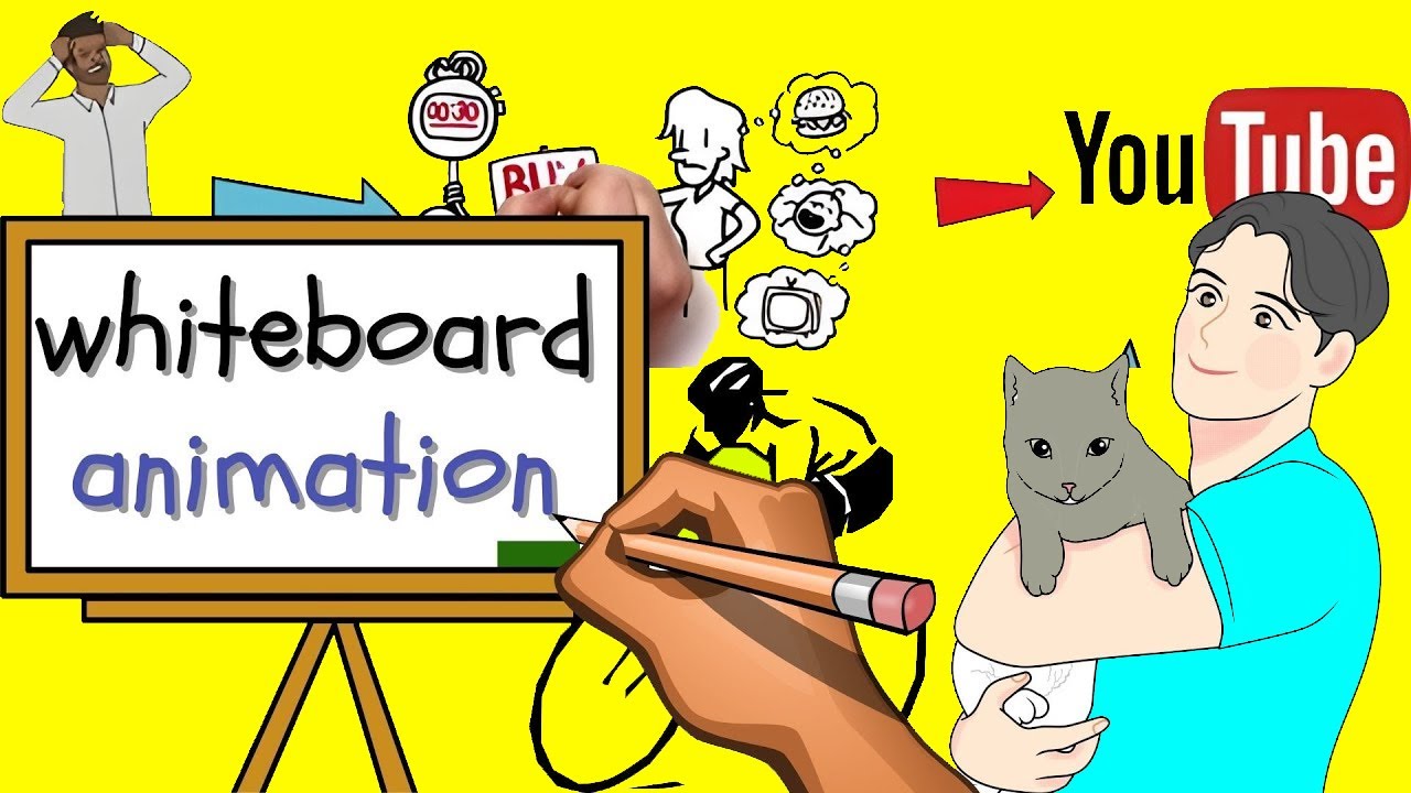 How To Create Whiteboard Animation Videos | Whiteboard Animation Video ...