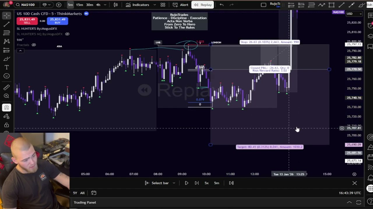 NQ London SELL (5M) | Manual Close Before News — +0.5% WIN | SLHS Recap | RujoTrades