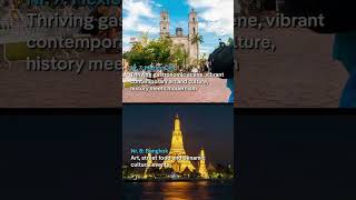 Top 10 bucket-list cities in 2026