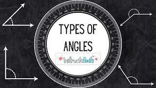 Types of Angles - 4.MD.6