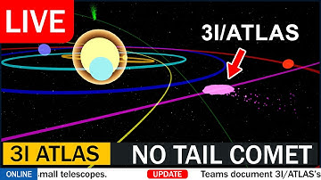 3I/ATLAS No Tail Comet | R2 SWAN | A6 Lemmon - Live Tracking, News Updates