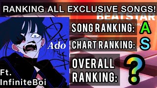Ranking all Beatstar Exclusive songs from S to F! (Brazil and Japan exclusives)