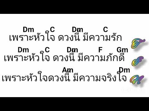 คอร์ดเพลง ข้างหลังภาพ  หนู  มิเตอร์