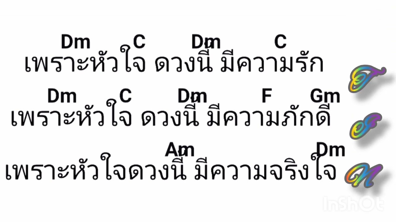 คอร์ดเพลง ข้างหลังภาพ  หนู  มิเตอร์
