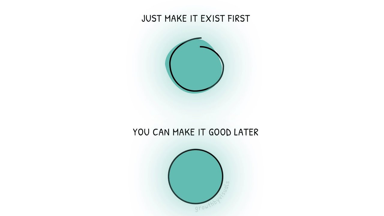 It's time for you to stop making excuses