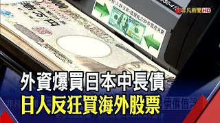 外資7月暴買5兆日圓日本中長債 創歷史新高! 日圓貶值專家:日股.日債投資價值浮現｜非凡財經新聞｜20220808