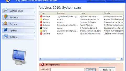 Antivirus 2010 / Antivirus2010 Removal