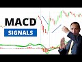 MACD & Trading Systems | How To Build This Indicator and the EMA | Part 1