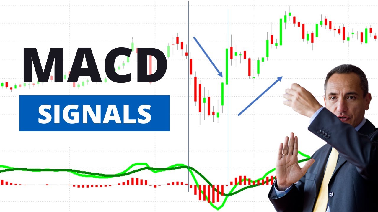 MACD & Trading Systems | How To Build This Indicator and the EMA | Part ...