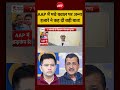 Syed Suhail: Raghav Chadha के AAP छोड़ने पर Anna Hazare ने कह दी बड़ी बात!| Kejriwal | #shorts #viral