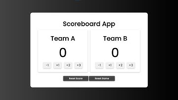 Scoreboard App Using HTML, CSS an JavaScript with Source Code