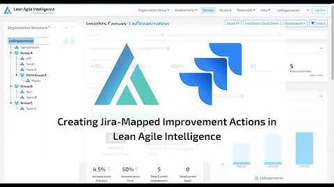 Jira Cloud Integration #3 | Creating Jira-Mapped Improvement Actions in Lean Agile Intelligence