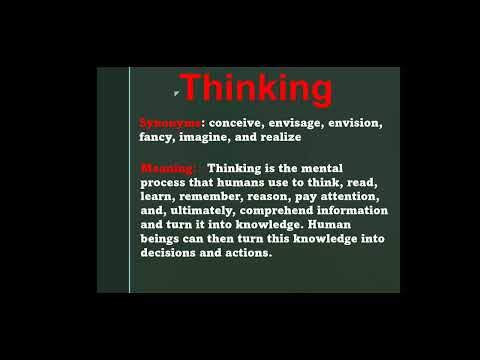 What Is The Thinking. Synonyms And Meaning English, Hindi, Cognitive Science Education