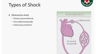 OEC: Shock