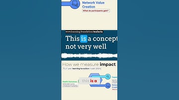 Measure Impact: Unlock the Learning to Action Model for Success! #shorts
