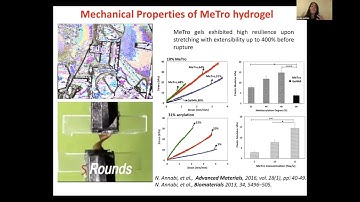 Engineering Elastic Hydrogels for Biomedical Applications