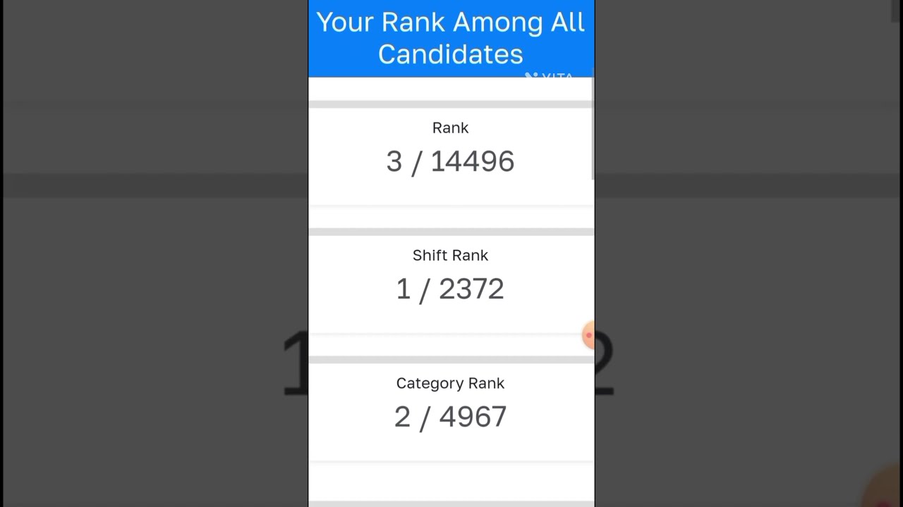 SSC Stenographer 2023 | Tier 1 Marks | Answer Key | 