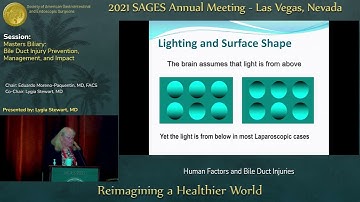 Human Factors and Bile Duct Injuries