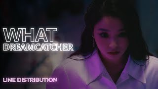 [LDW] DREAMCATCHER - What (Line Distribution) | TheSeverus