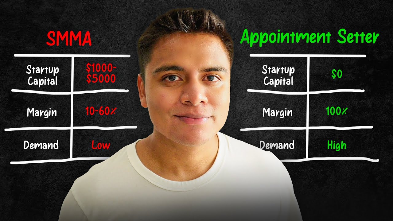 How To Make 5k 8k Every Month As A Remote Appointment Setter YouTube how-to-make-5k-8k-every-month-as-a-remote-appointment-setter-youtube