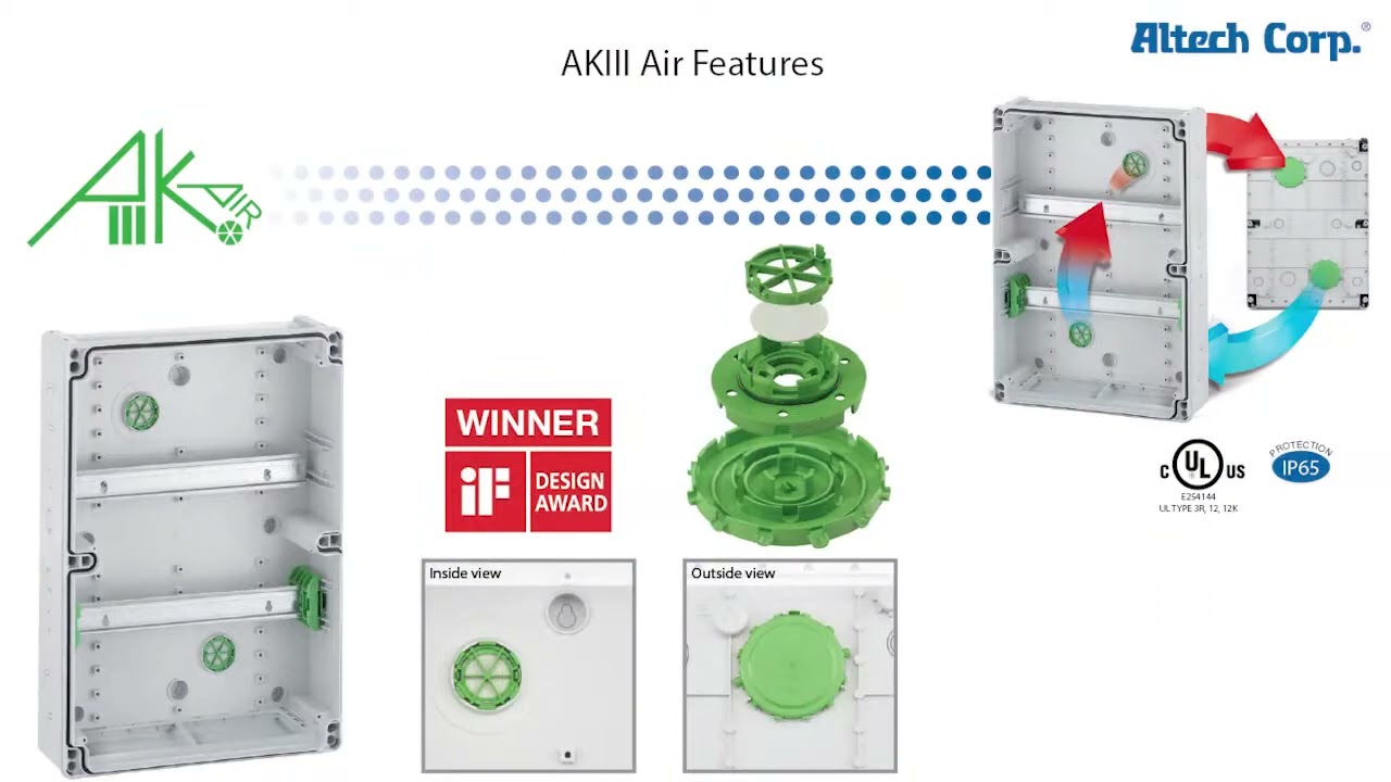 Altech's Full Line of Industrial Enclosures — RS