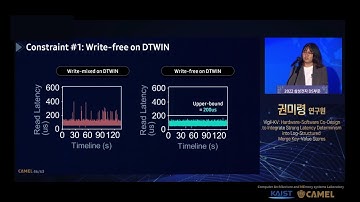 Best Paper Award from KAIST x Samsung DS Industry conference