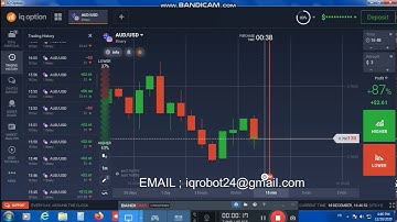 IQ Option Robot automatic trader 2020 || High Accuracy of Trading Signals // LIVE REAL ACCOUNT