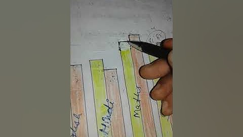 Class 7th maths, Chapter-3 " Data Handling " Exercise 3.3, Solution of Q4 by Vazeeha Zabi