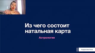 АСТРОЛОГИЯ ДЛЯ НАЧИНАЮЩИХ: из чего состоит натальная карта?