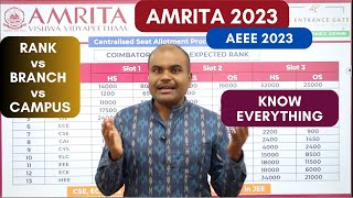 AMRITA AEEE 2023 Admissions | RANK vs BRANCH vs CAMPUS | Super Opportunity for TAMILNADU