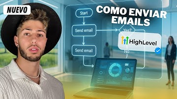 Cómo Crear y Enviar Emails en GoHighLevel (Paso a Paso para Emprendedores)